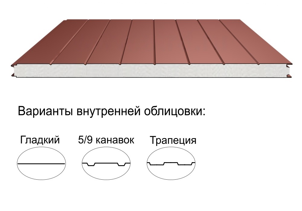 Стеновая трёхслойная сэндвич-панель v-образный профиль 60мм 1190мм с видимым креплением пенополистирол Полиэстер АгроПромПанель